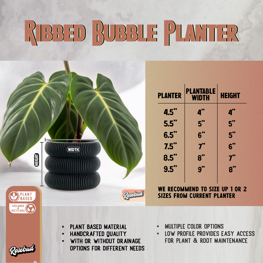 Ribbed Bubble Plant Pot With Drainage and Saucer